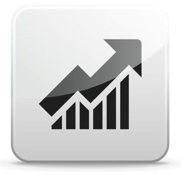 Performance Chart