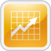Technical Indicator