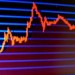 Bollinger bands, Stochastic, Moving Averages Technical indicators