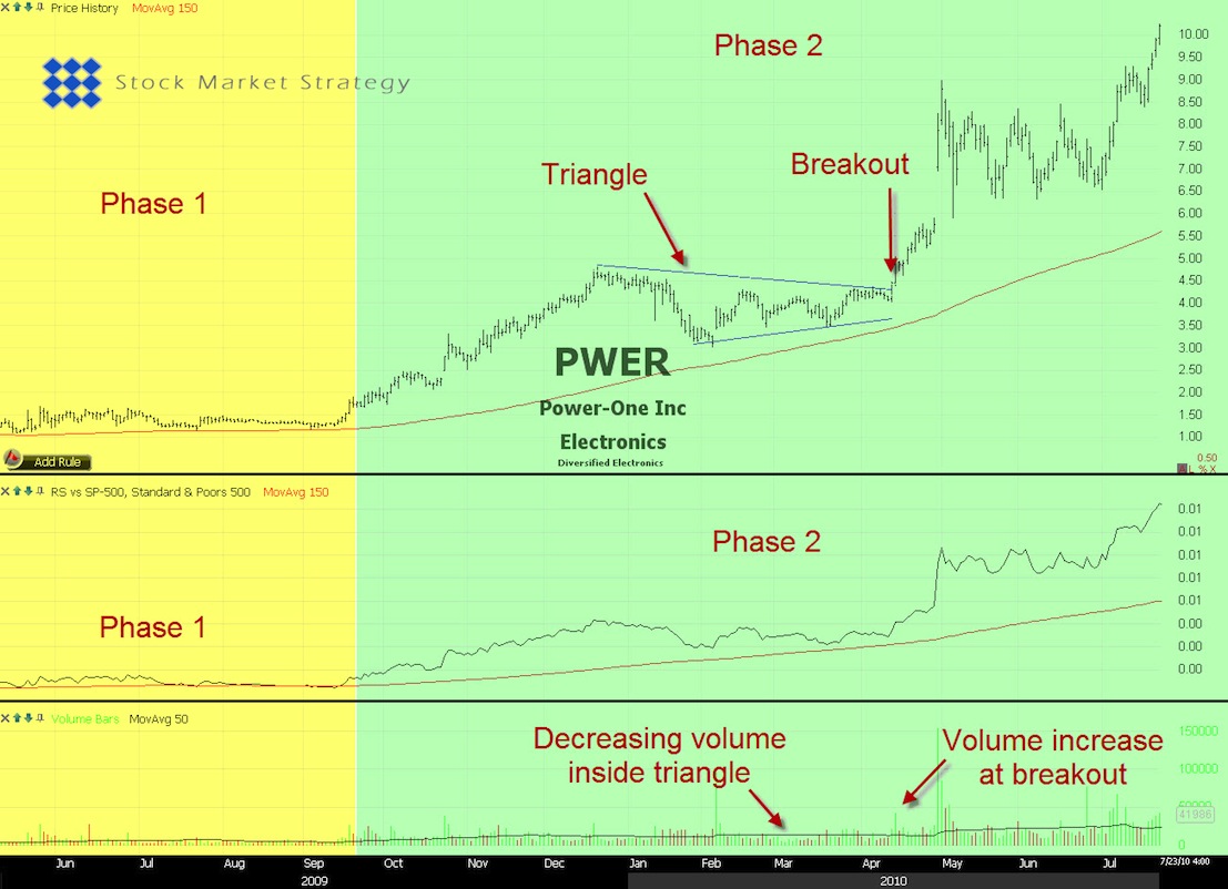 Options trading ebook free download