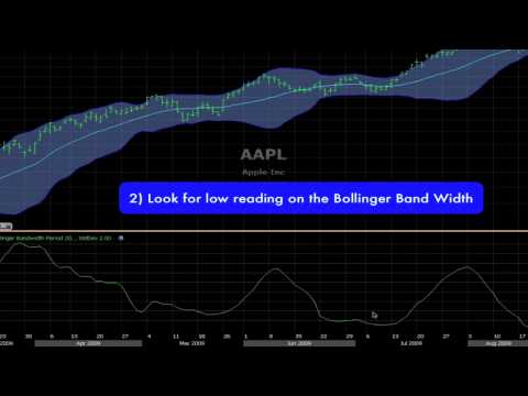 Youtube double bollinger bands