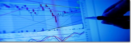 Learn about TA - Technical indicators