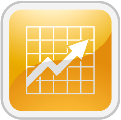 Technical Indicator