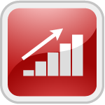 Day trading chart pattern